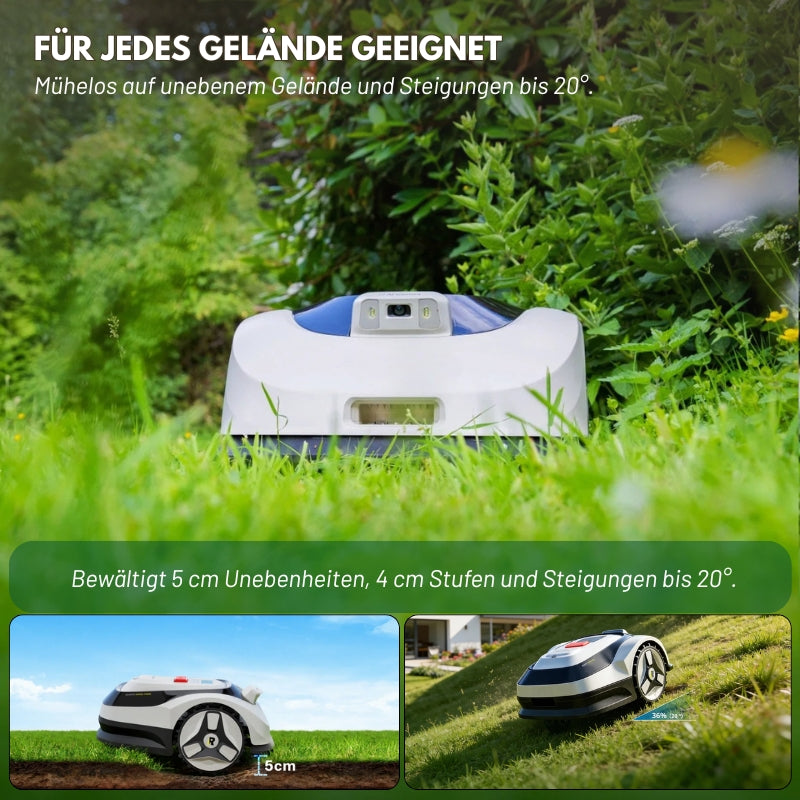 Segwent RoboCut X1 - Intelligenter Mähroboter mit KI-Navigation